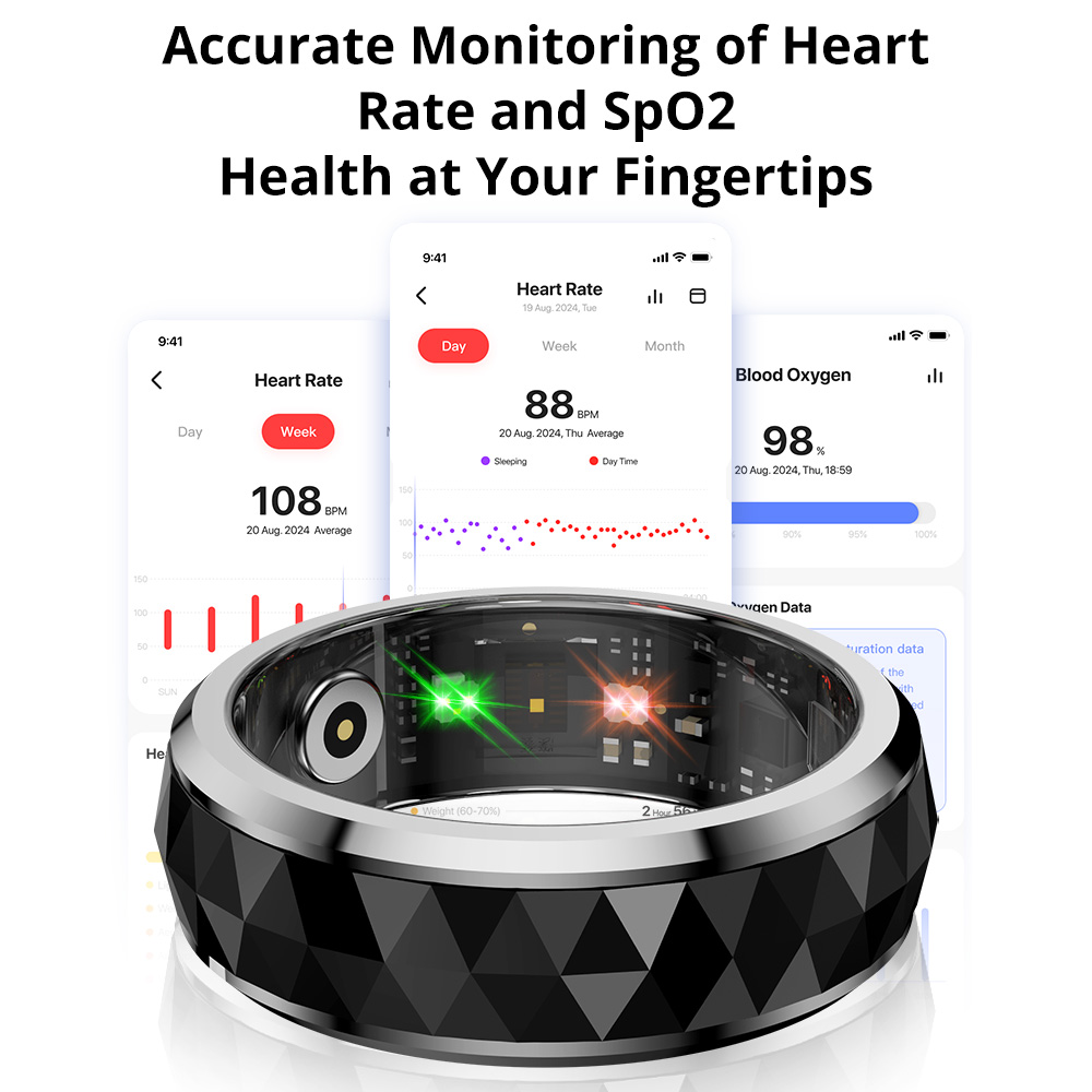 2024 COLMI R11 Smart Ring, Fid - Young Men'S Accessories recension och pris