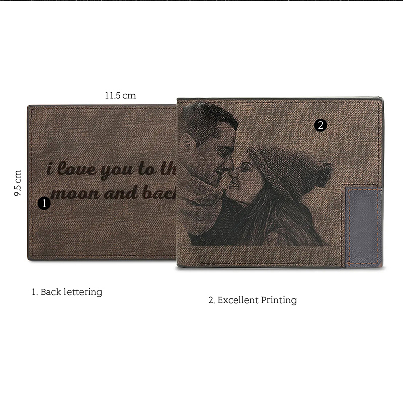 Custom Picture PU Leather Wall - Bifold Leather Wallet recension och pris